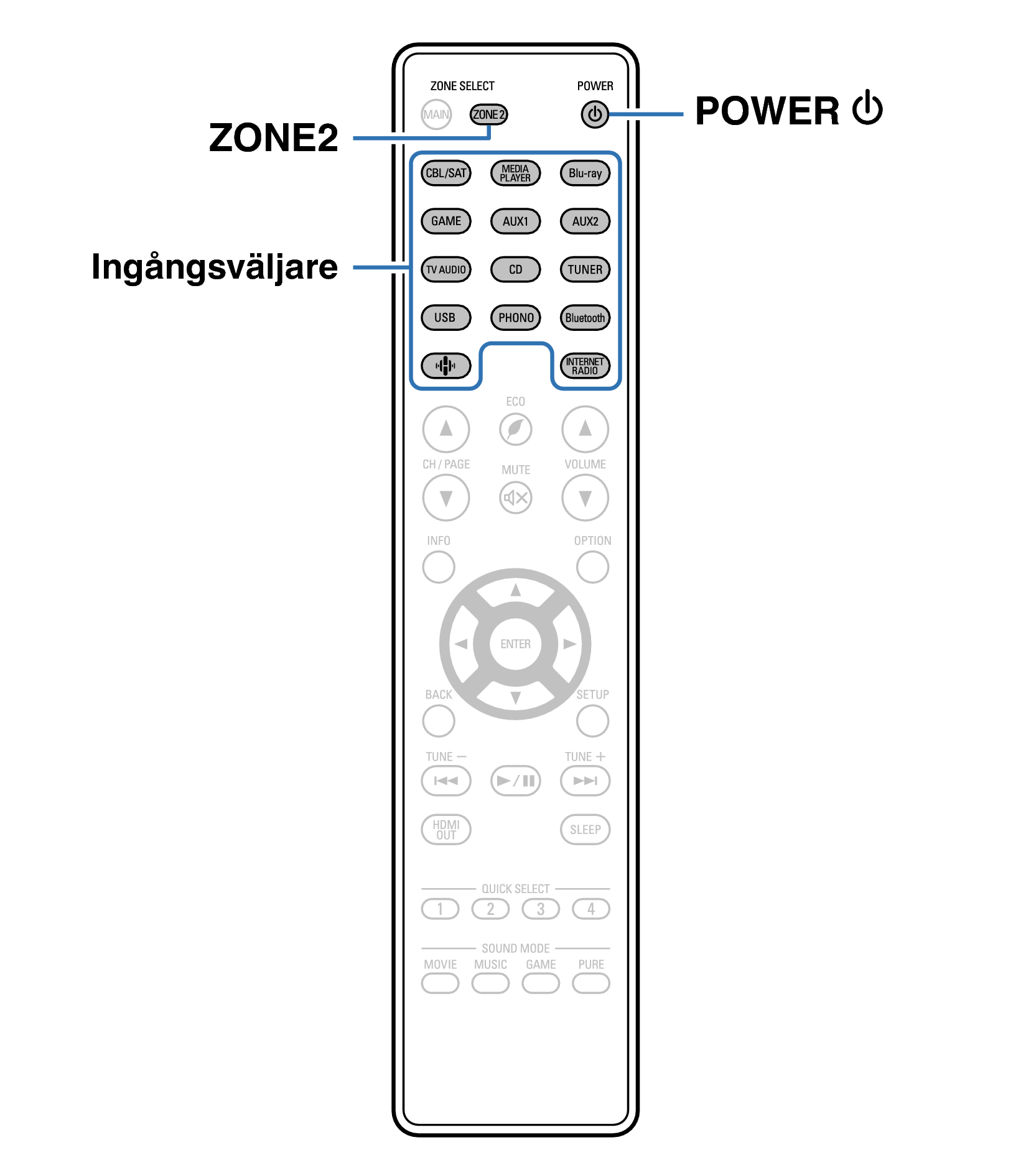 Ope nZONE RC1253